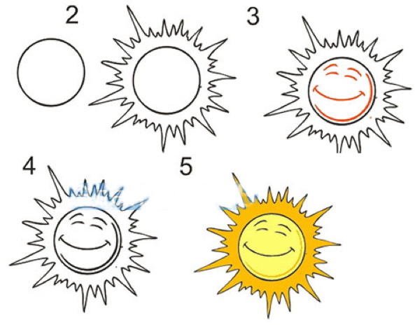 Sonne - Zeichnungen für Kinder mit Bleistift, Farben mit Strahlen, Lächeln, Gesicht, Sonnenuntergang, Sonnenaufgang