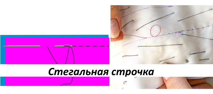 Sticharten zum Handnähen Schritt für Schritt. Was sind sie, Diagramme, Beschreibung, Foto