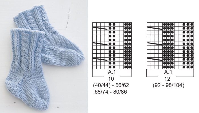 Stricken für neugeborene Jungen mit Stricknadeln, Häkeln. Overalls, Stiefeletten, Mützen, Umschlag, Socken