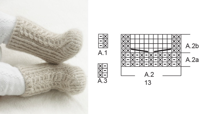 Stricken für neugeborene Jungen mit Stricknadeln, Häkeln. Overalls, Stiefeletten, Mützen, Umschlag, Socken