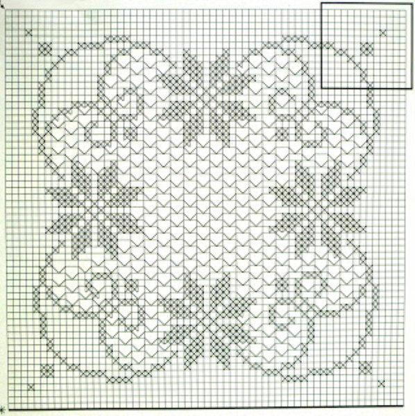 Gehäkelte Tischdecke. Schemata und Beschreibungen für runde, rechteckige und ovale Tische. Meisterkurse