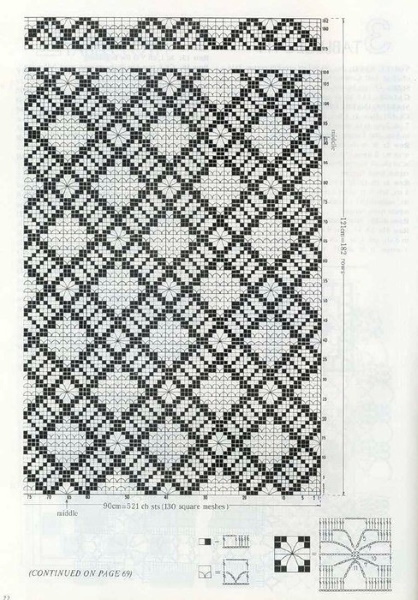 Gehäkelte Tischdecke. Schemata und Beschreibungen für runde, rechteckige und ovale Tische. Meisterkurse