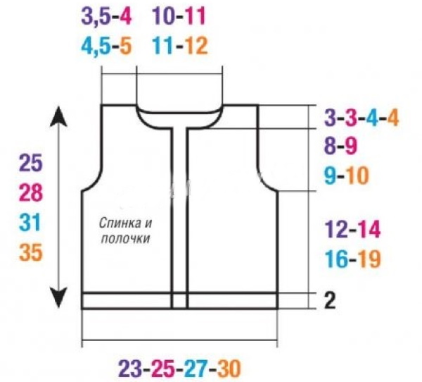 Gestrickte Westen für Jungen mit Stricknadeln, Häkelnadel für 1-4 Jahre. Schemata mit Beschreibung