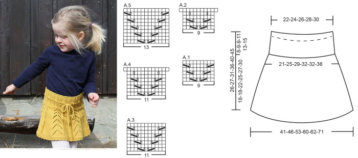 Wir stricken für Kinder mit Stricknadeln für Mädchen im Alter von 3-4 Jahren. Anleitungen, Diagramme mit Beschreibungen