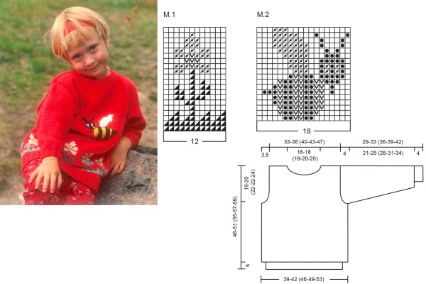 Wir stricken für Kinder mit Stricknadeln für Mädchen im Alter von 3-4 Jahren. Anleitungen, Diagramme mit Beschreibungen