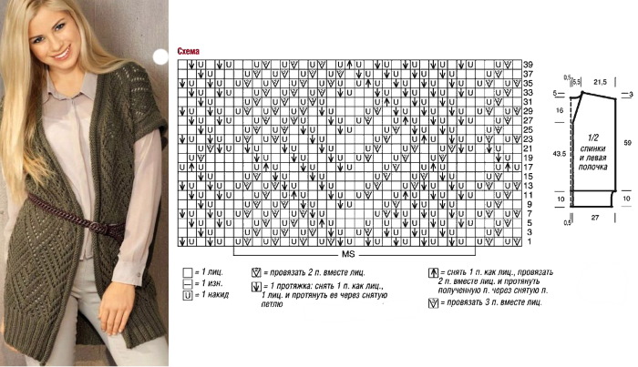 Mit Stricknadeln gestrickte Damenwesten. Schemata mit Beschreibung, Abmessungen, Anweisungen