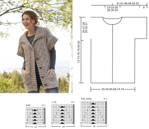 Mit Stricknadeln gestrickte Damenwesten. Schemata mit Beschreibung, Abmessungen, Anweisungen