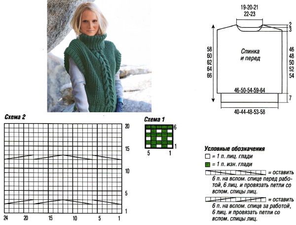 Mit Stricknadeln gestrickte Damenwesten. Schemata mit Beschreibung, Abmessungen, Anweisungen
