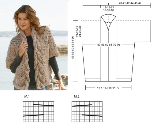 Mit Stricknadeln gestrickte Damenwesten. Schemata mit Beschreibung, Abmessungen, Anweisungen