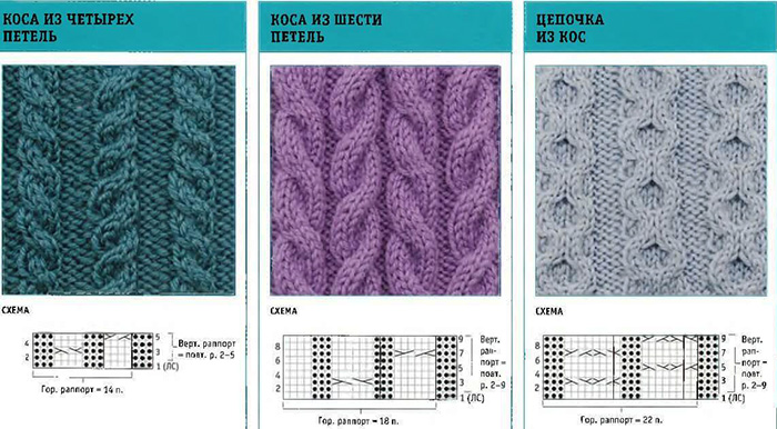 So stricken Sie eine Baskenmütze: klassisch, durchbrochen, voluminös, Winter, Herbst. Schema mit Beschreibung