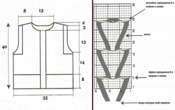 Ärmellose Jacke für Mädchen, mit Nadeln gestrickt, 1-2-3-5 Jahre alt. Schemata und Beschreibung für Anfänger, Meisterklasse