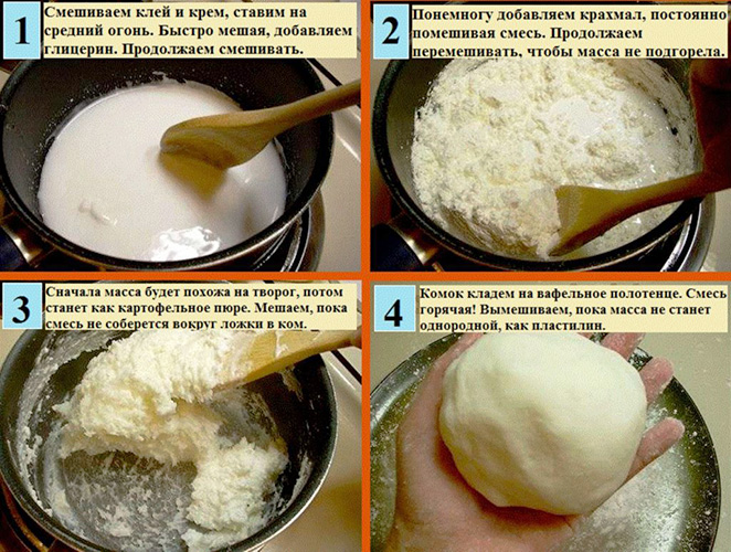 Kaltes Porzellan. Basteln für Anfänger, Kochen, Meisterkurs, Modellierungsprozess