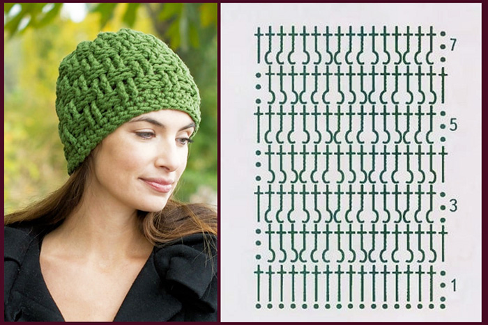 Schöne Häkelmuster. Strickanleitung und Beschreibung für Pullover, Schal, Mütze, Strickjacke