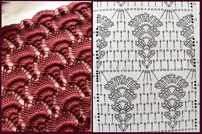 Schöne Häkelmuster. Strickanleitung und Beschreibung für Pullover, Schal, Mütze, Strickjacke