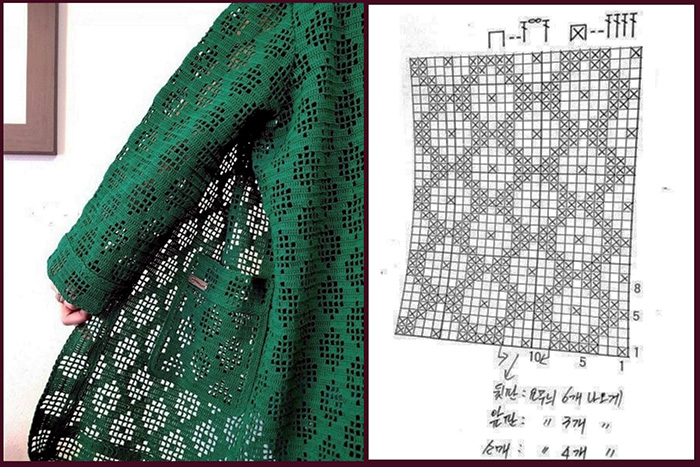 Schöne Häkelmuster. Strickanleitung und Beschreibung für Pullover, Schal, Mütze, Strickjacke