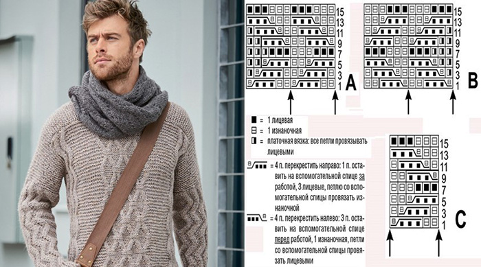 Herren Strickpullover. Muster mit Beschreibungen zum Stricken eines Pullovers für Anfänger. Video