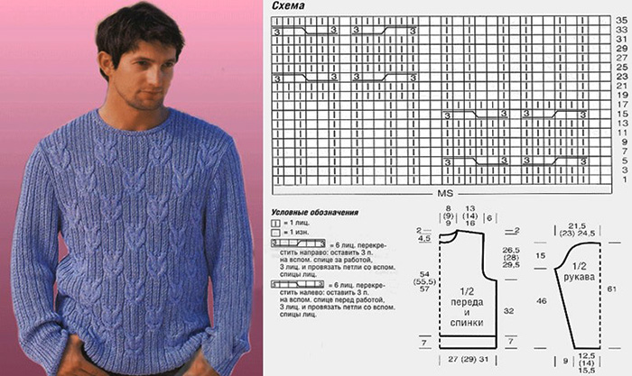 Herren Strickpullover. Muster mit Beschreibungen zum Stricken eines Pullovers für Anfänger. Video