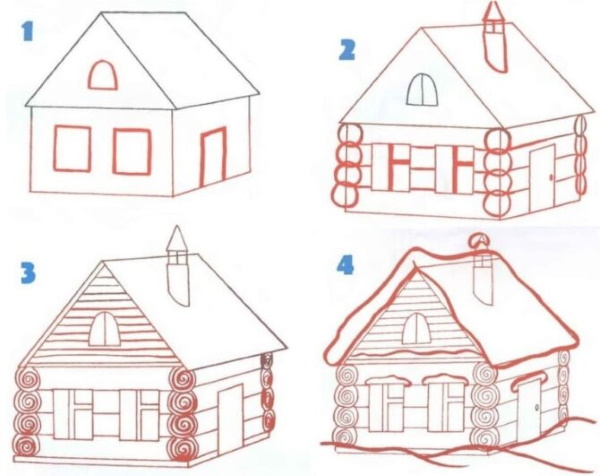 Zeichnung eines Hauses für Kinder mit Bleistift im Dorf, Perspektive, schwarz-weiß, Farbe mit Zimmern, Garten