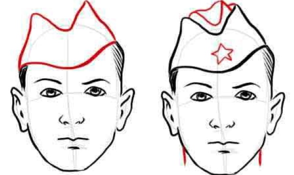 Zeichnen eines Soldaten mit Bleistift für Kinder Anfänger Schritt für Schritt einfach in voller Länge, Profil, mit einer Pistole, Maschinengewehr
