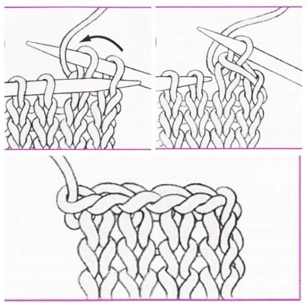 Einen Herrenschal mit Stricknadeln zu stricken ist schnell und einfach. Schemata mit Fotos, Mustern