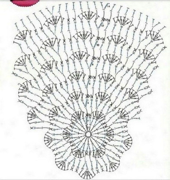 Häkelblume. Strickanleitung und Beschreibung für Anfänger: voluminös, einfach