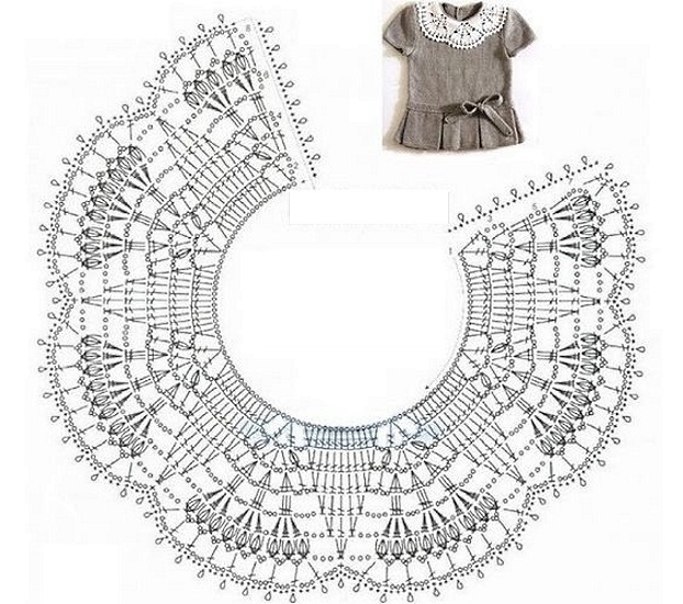 Häkelkragen. Wie man strickt, Diagramm und Beschreibung von durchbrochener Spitze für Anfänger