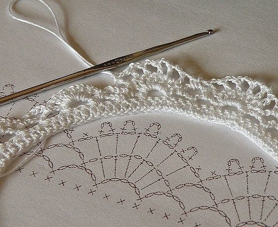 Häkelkragen. Wie man strickt, Diagramm und Beschreibung von durchbrochener Spitze für Anfänger