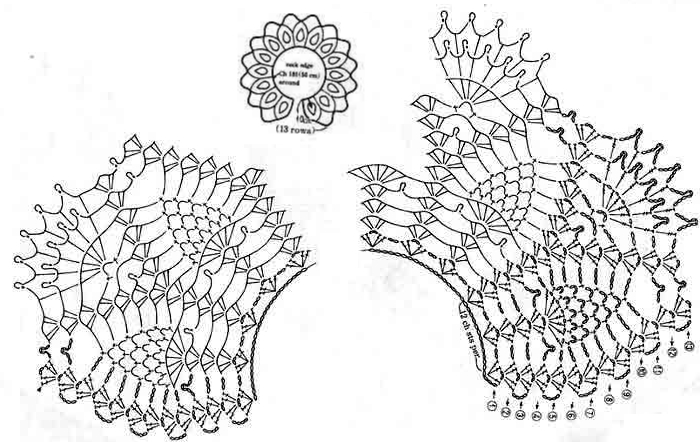 Häkelkragen. Wie man strickt, Diagramm und Beschreibung von durchbrochener Spitze für Anfänger