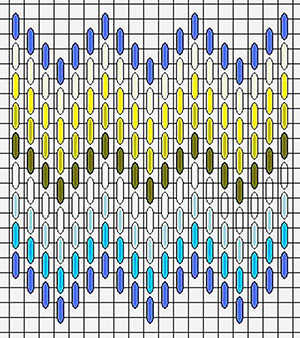 Bargello-Stickerei für Anfänger. Muster, Meisterkurse mit Beschreibungen zu Mesh, Kunststoff-Leinwand, Kleidung