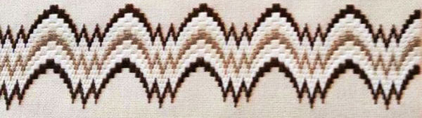 Bargello-Stickerei für Anfänger. Muster, Meisterkurse mit Beschreibungen zu Mesh, Kunststoff-Leinwand, Kleidung
