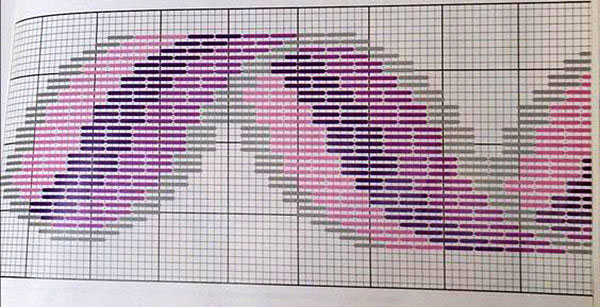 Bargello-Stickerei für Anfänger. Muster, Meisterkurse mit Beschreibungen zu Mesh, Kunststoff-Leinwand, Kleidung