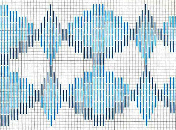 Bargello-Stickerei für Anfänger. Muster, Meisterkurse mit Beschreibungen zu Mesh, Kunststoff-Leinwand, Kleidung