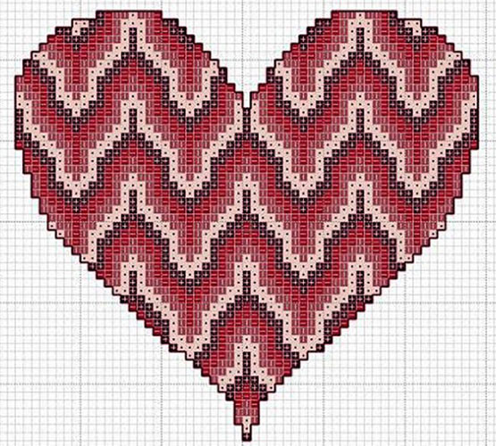 Bargello-Stickerei für Anfänger. Muster, Meisterkurse mit Beschreibungen zu Mesh, Kunststoff-Leinwand, Kleidung