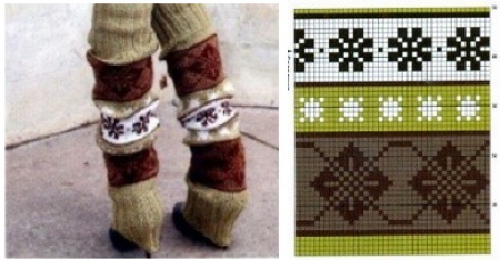 Gestrickte Beinwärmer. Muster und Beschreibung für Frauen mit Zöpfen, aus Melangegarn, Baumwolle, Wolle