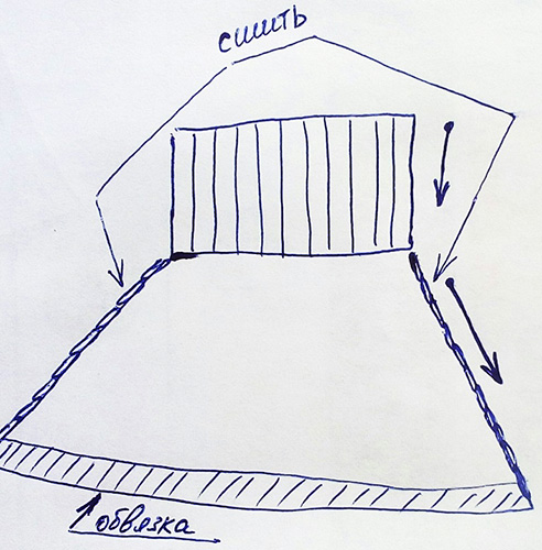 Gestrickter Kragen für einen Jungen: Diagramm mit Strickbeschreibung, Modelle, Video für Anfänger