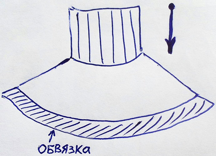 Gestrickter Kragen für einen Jungen: Diagramm mit Strickbeschreibung, Modelle, Video für Anfänger