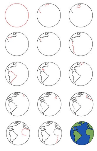 Zeichnung des Planeten Erde für Kinder mit Bleistift und Farben