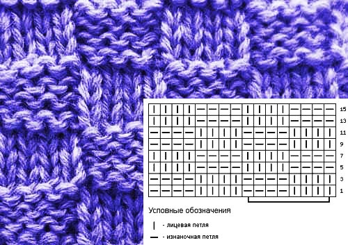 Reliefmuster gestrickt. Schnittmuster mit Beschreibungen für Pullover, Mützen, Blusen