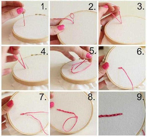 Tambourstich mit Nadel Schritt für Schritt. Anleitung, detaillierte Anleitung für Anfänger, Diagramm