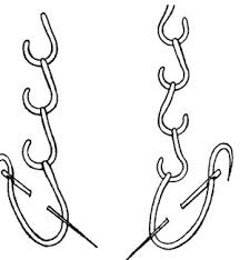 Tambourstich mit Nadel Schritt für Schritt. Anleitung, detaillierte Anleitung für Anfänger, Diagramm