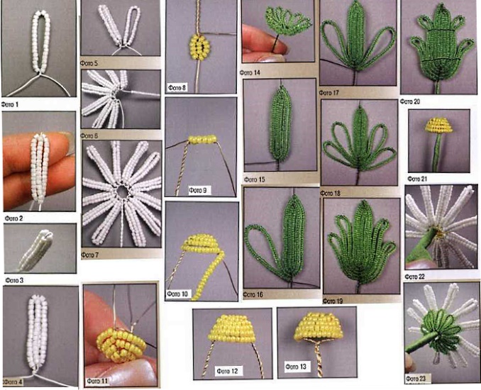 So machen Sie eine Blume aus Perlen. Schemata: einfach, groß, klein, leicht, schön. Video, Foto