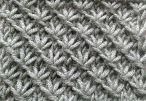 Sternenmuster gestrickt. Diagramm und Beschreibung zum Stricken eines Rundschals, einer Mütze und eines Pullovers im Kreis. Foto