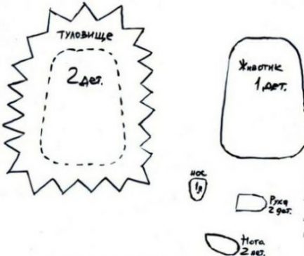 DIY-Igel aus Filz. Muster, Diagramme, Vorlagen, Schablonen