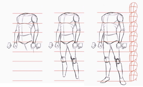 Tutorials zum Zeichnen einer Person für Anfänger. Anatomie