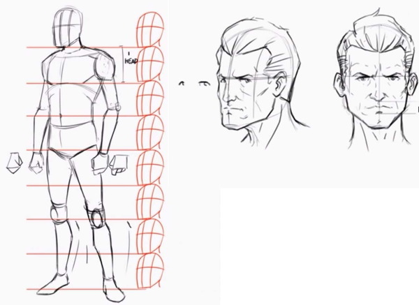 Tutorials zum Zeichnen einer Person für Anfänger. Anatomie