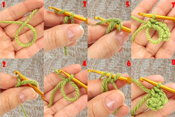 Blätter häkeln. Schema und Beschreibung, wie man einfach und schön für Anfänger für irische Spitze, Rosen, Dekorationen, Blumen strickt