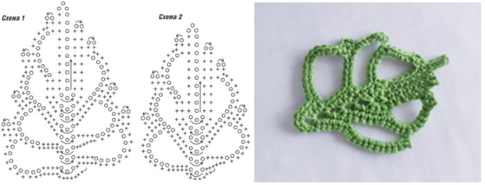 Blätter häkeln. Schema und Beschreibung, wie man einfach und schön für Anfänger für irische Spitze, Rosen, Dekorationen, Blumen strickt