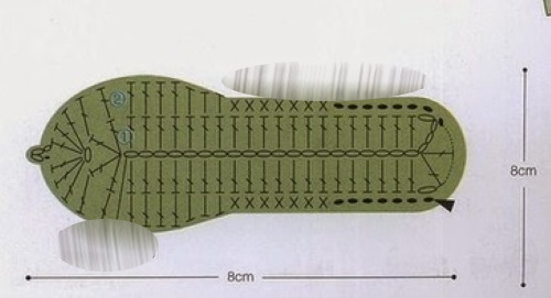 Blätter häkeln. Schema und Beschreibung, wie man einfach und schön für Anfänger für irische Spitze, Rosen, Dekorationen, Blumen strickt
