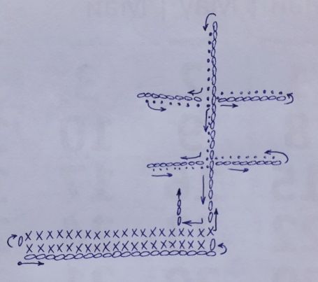 Blätter häkeln. Schema und Beschreibung, wie man einfach und schön für Anfänger für irische Spitze, Rosen, Dekorationen, Blumen strickt