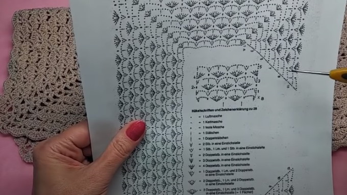 Raglan-Häkelarbeit von oben. Modelle mit Mustern für Frauen, Kinder: schöne Jacke, durchbrochen, Tunika